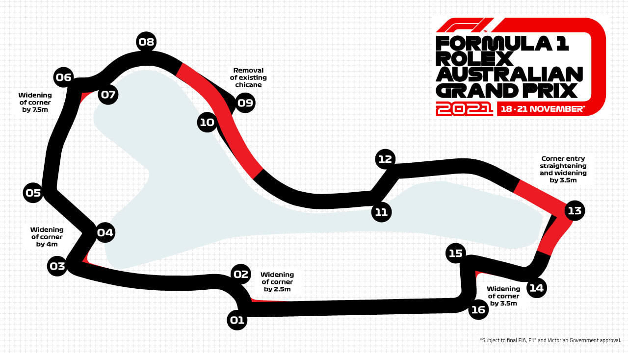 REVEALED The track tweaks set to make Melbourne's Albert Park Circuit
